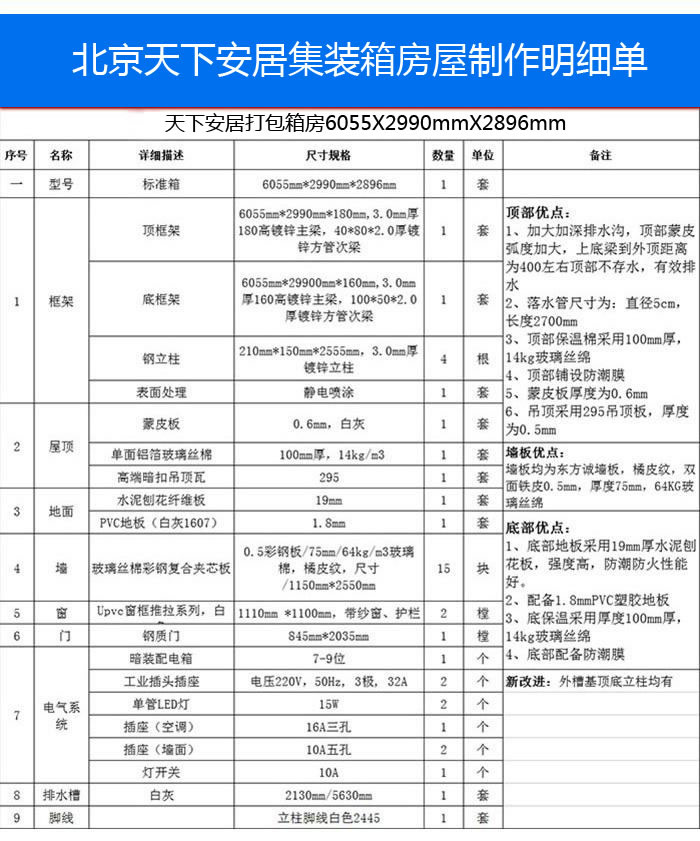 集裝箱活動房尺寸規格